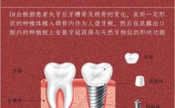 种牙为何要磨牙齿？这到底是怎么回事？