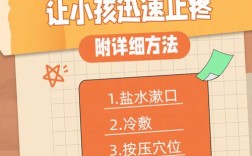 长智齿牙疼怎么快速缓解？有效治疗方法有哪些？