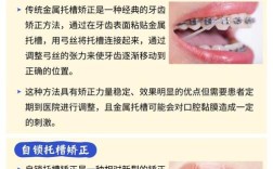 矫正牙齿多少岁前做效果最好？有最佳年龄限制吗？