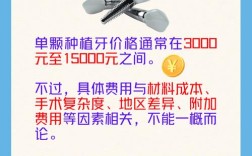 种植牙只能单颗种吗