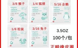 正畸圈中频繁提及的松鼠型号究竟指什么？它在牙齿矫正中具体承担何种功能，又有哪些独特优势？