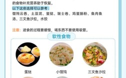 牙植骨后吃什么有助于伤口愈合与骨结合？