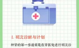 种牙手术一般分几次完成？