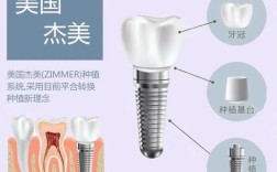 杰美种植系统使用方法的具体操作步骤是什么？