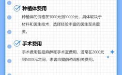 厦门174种植牙多少钱