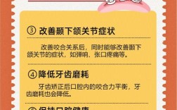 正畸治疗对患者美学效果的影响具体体现在哪些方面？