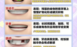 去牙渍的快速方法真的靠谱吗？哪些方法既能高效清洁又不会损伤牙釉质？