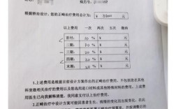 门牙多生牙正畸病例集，多生牙如何影响正畸效果？