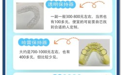 佳木斯矫正牙齿多少钱