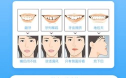 学牙齿矫正软件难不难？新手入门要多久掌握？