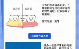 牙龈萎缩手术方法有哪些？如何选择合适方案？