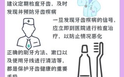 小牙片机使用前需要做哪些准备工作？具体操作步骤是怎样的？不同牙位拍摄时如何调整参数才能确保影像清晰？