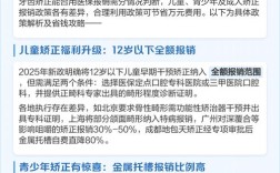 矫正牙齿可以用医保