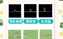 正畸弓丝如何正确成型？关键步骤与操作技巧详解