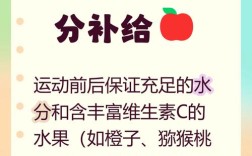 种牙期间健身会影响种植效果吗？