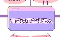 正畸压低上前牙，效果如何？方法与风险有哪些？