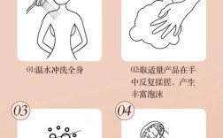 英舒美正确使用方法是什么？怎么用才有效？