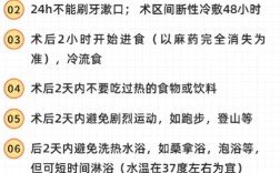 种植牙植骨的风险