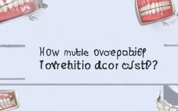 2025年深覆合矫正费用最新是多少？