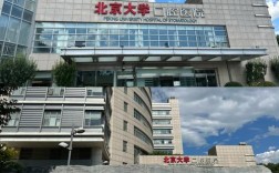 北京哪个医院正畸