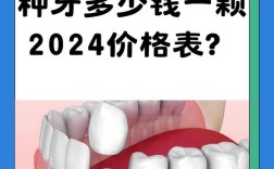 目前种一颗牙费用究竟多少？不同地区、材料差异大吗？是否还包含后期维护费用？