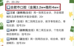 合肥牙齿正畸医生