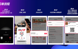一元一万抖音赞？自助下单平台真能秒到账吗？