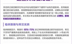 牙齿矫正为何要拔4颗牙？这4颗不拔不行吗？