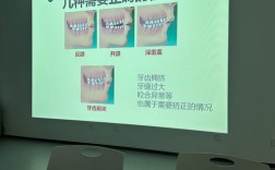 口腔正畸教学案例如何解析临床典型问题与诊疗技巧？