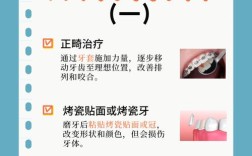 龅牙矫正的方法