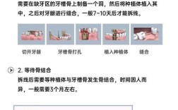 什么时候能种牙