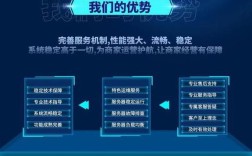 ks恋人亲密度自助下单-快手直播人气下单平台免费业务-Ks24小时秒单业务自助推广下单网址