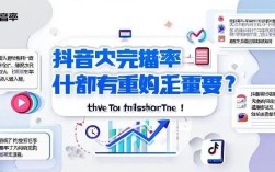 抖音刷赞自助下单免费又便宜是真的吗？