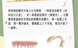 牙龈整形的方法有多少种？