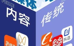 抖音山东自助下单平台24小时在线，真能保证全网最低价吗？