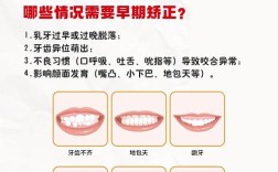 幼儿牙齿矫正的最佳年龄到底是几岁？别错过黄金矫正期！