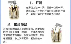 根管治疗的不同方法有哪些？各自适用什么牙齿情况？效果和优缺点如何？