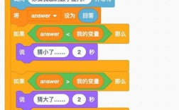 抖音涨赞软件自助下单平台真的免费又安全吗？