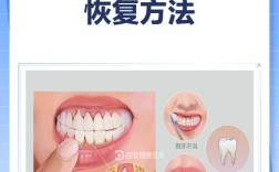 牙周自我修复方法真的存在吗？日常有哪些具体步骤能科学促进牙周健康恢复？
