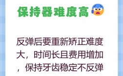 牙齿矫正后会反弹吗？如何有效防止矫正效果复发？