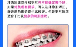 隐形牙齿矫正医院有吗？哪家医院能做隐形矫正？