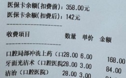 上海拜博口腔收入规模是多少？近年增长趋势及影响因素如何？