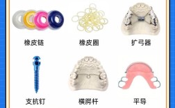 正畸科常用的正畸附件具体包含哪些常见种类？