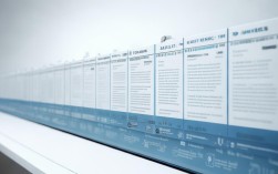 历年医保政策调整有哪些关键变化与影响？