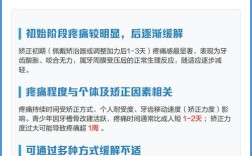 矫正牙齿疼多久能好？