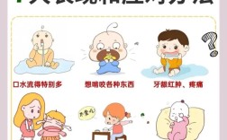 儿童治牙疼最快的方法