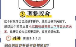 少侧切牙只正畸能矫正好吗？