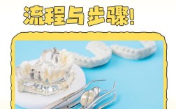 牙齿整形最快的方法有哪些？哪种最有效？