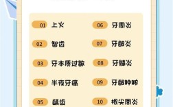 管牙疼的方法有哪些