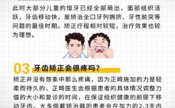 牙齿矫正会有哪些危害？这些风险不可不防